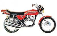 Rizoma Parts for Kawasaki 350 Models